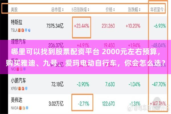 哪里可以找到股票配资平台 2000元左右预算，购买雅迪、九号、爱玛电动自行车，你会怎么选？