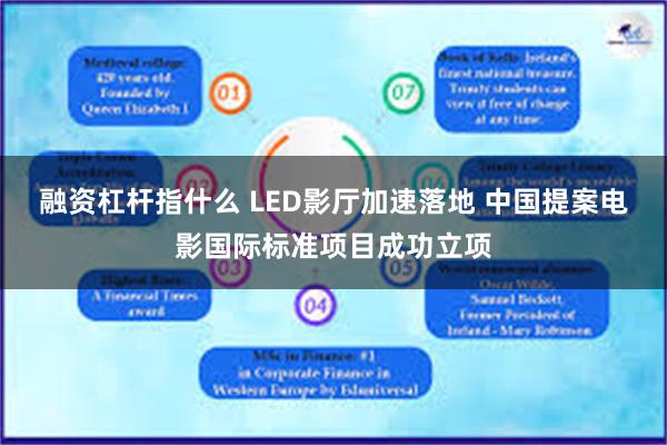 融资杠杆指什么 LED影厅加速落地 中国提案电影国际标准项目成功立项