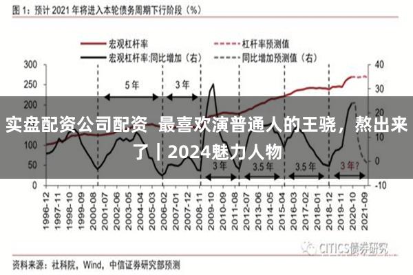 实盘配资公司配资  最喜欢演普通人的王骁，熬出来了｜2024魅力人物