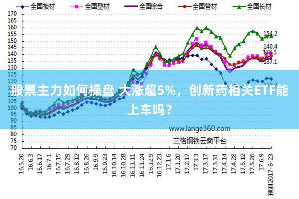 股票主力如何操盘 大涨超5%，创新药相关ETF能上车吗？