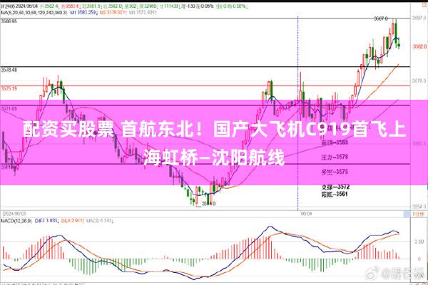 配资买股票 首航东北！国产大飞机C919首飞上海虹桥—沈阳航线