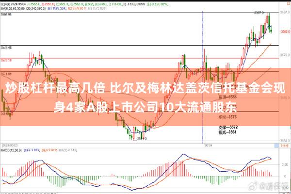 炒股杠杆最高几倍 比尔及梅林达盖茨信托基金会现身4家A股上市公司10大流通股东