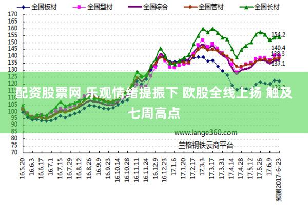 配资股票网 乐观情绪提振下 欧股全线上扬 触及七周高点