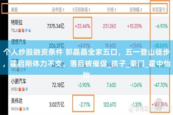 个人炒股融资条件 郭晶晶全家五口，五一登山徒步，霍启刚体力不支，落后被催促_孩子_豪门_霍中怡