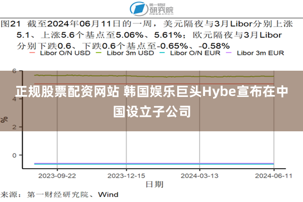 正规股票配资网站 韩国娱乐巨头Hybe宣布在中国设立子公司