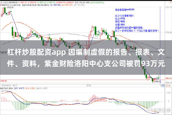 杠杆炒股配资app 因编制虚假的报告、报表、文件、资料，紫金财险洛阳中心支公司被罚93万元