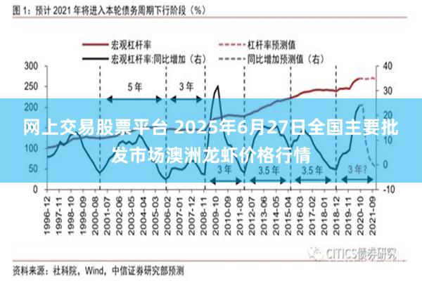 网上交易股票平台 2025年6月27日全国主要批发市场澳洲龙虾价格行情